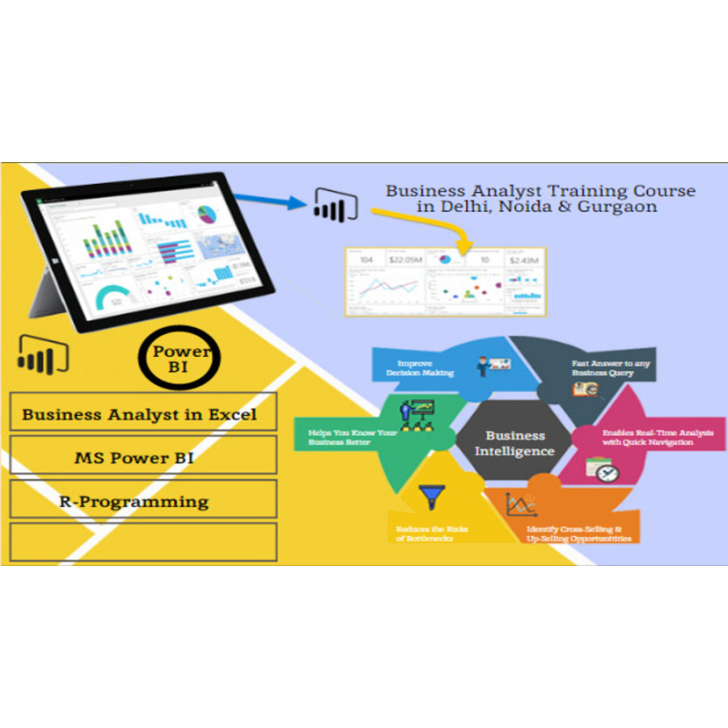 Business Analyst Trainee of SLA Consultants